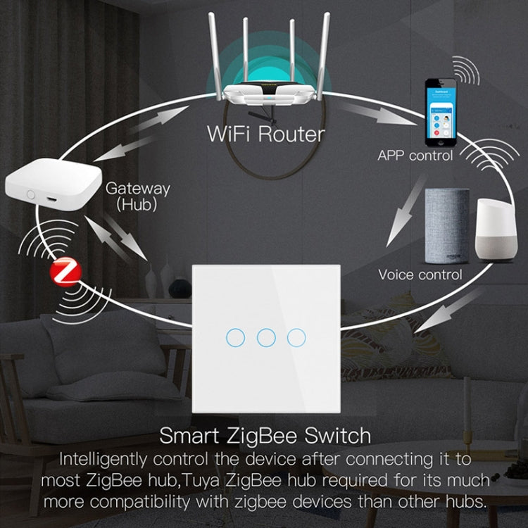 Tuya ZigBee Zero Firewire Touch Wall Remote Control Switch Light Control Voice Switch EU Plug, Style:, 1 Gang (White), 2 Gang (White), 3 Gang (White)   ...