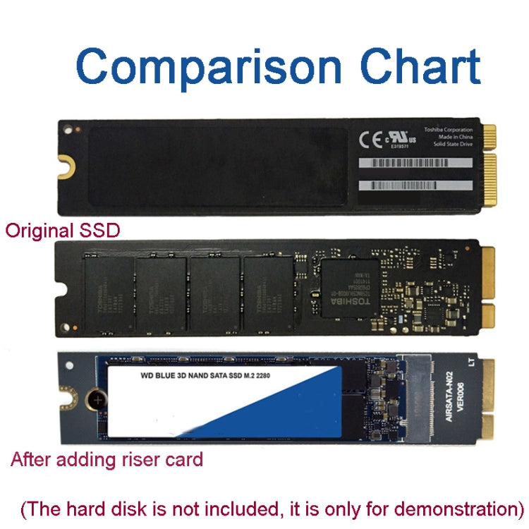 M.2 SATA to Mac SSD Adapter for MacBook Air 2012 Models