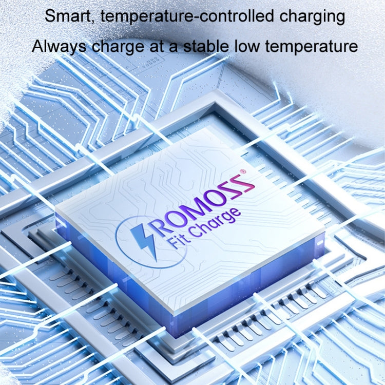 ROMOSS PD20W Fast Charger For Apple/Huawei And Xiaomi, CN Plug, Single-port, Double-port, For Apple PD Charging Cable