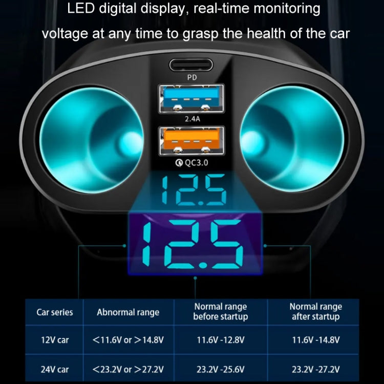 Dual USB Type-C Real-time Digital Display Cigarette Lighter Expansion Car Charger, 3.1A Double A+C, QC3.0+2.4A Dual A+C, 66W Dual A+C                   ...