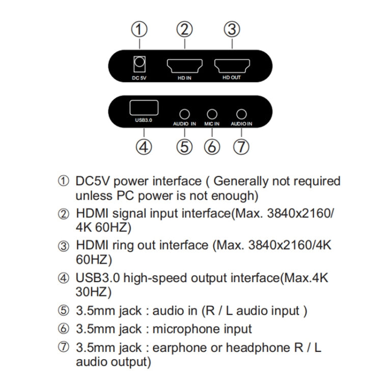 4K HD Video Capture Device with HDMI & USB 3.0 Connectivity